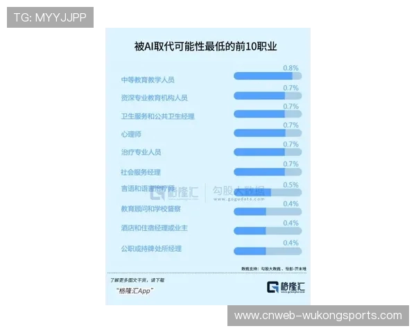 体育标准化工作引入AI翻译，促进国际标准对接