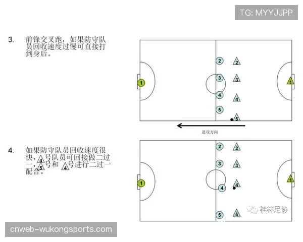 战术复盘：马竞的5-3-2防守体系如何在诺坎普带走一分